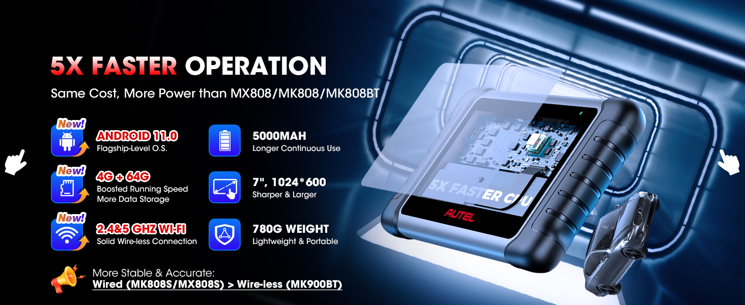 mx808s mk808bt pro mk808s-ts mp900bt mx900 mk900bt obd2 obdii tool car scanner MD909 Pro MD906 Pro