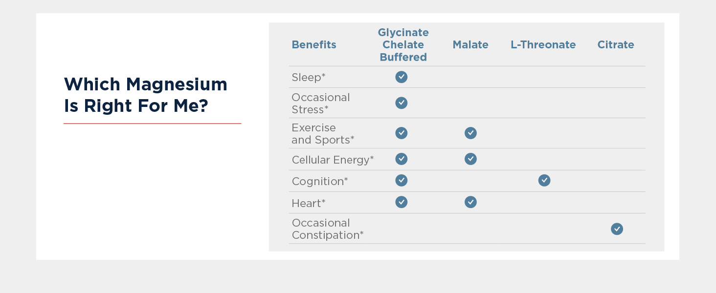 Designs For Health