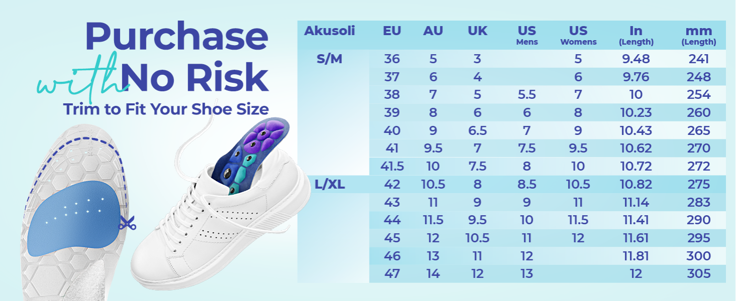 Shoe inserts for women Insoles for women Shoe inserts Shoe insoles Insoles for standing all day