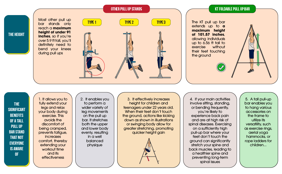 kt collapsible chin up standalone