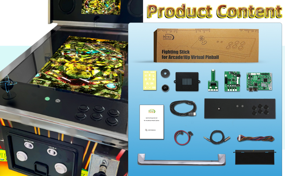 Product Content
