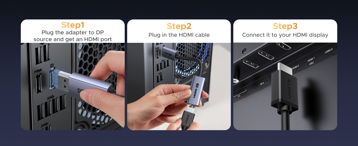 How to Use