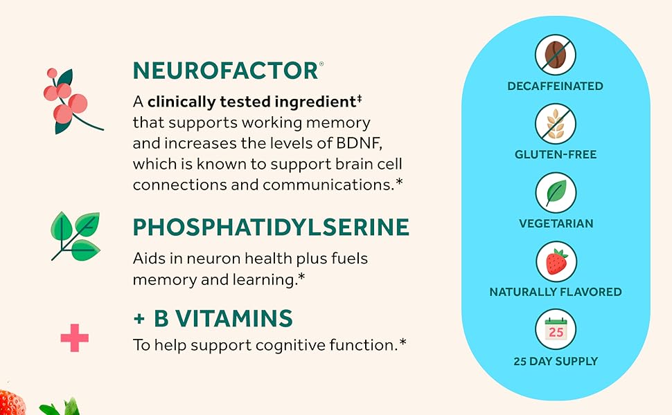 Neuriva Plus Brain Health Gummies, Neurofactor, PS, B12, B Vitamins for Focus Concentration Memory