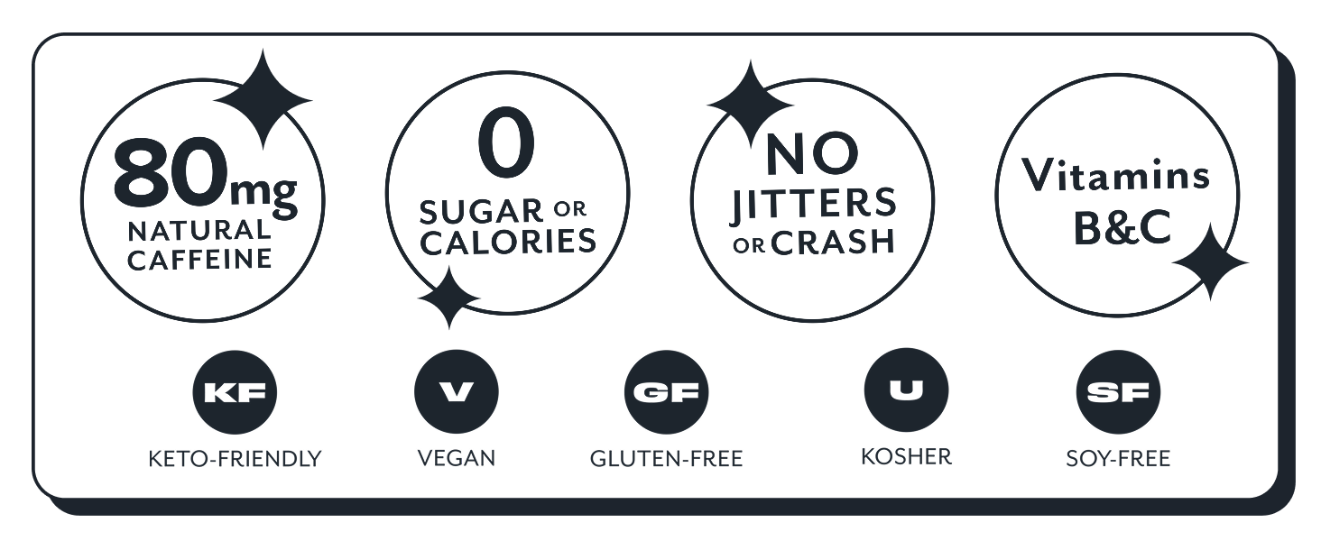 80mg natural caffeine, 0 sugar or calories, No jitters or crash, Vitamins B&amp;amp;C.