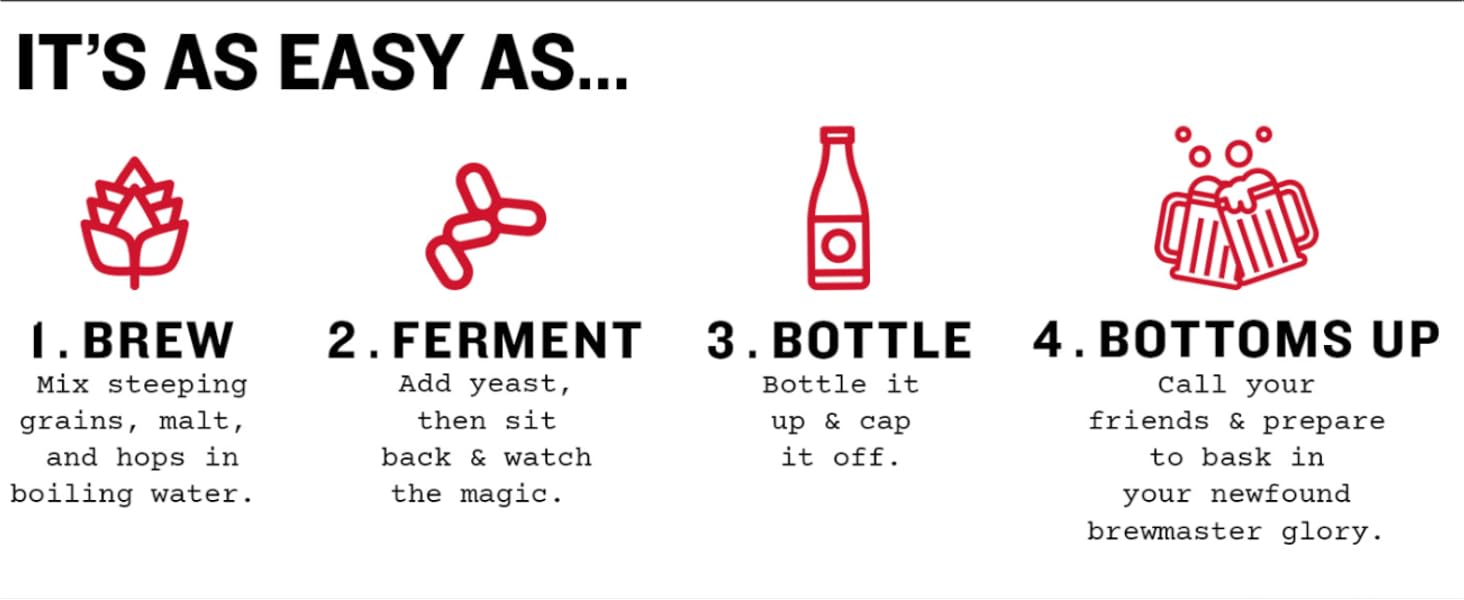 at home beer making complete set kit DIY brewing homebrewing small batch IPA wine making