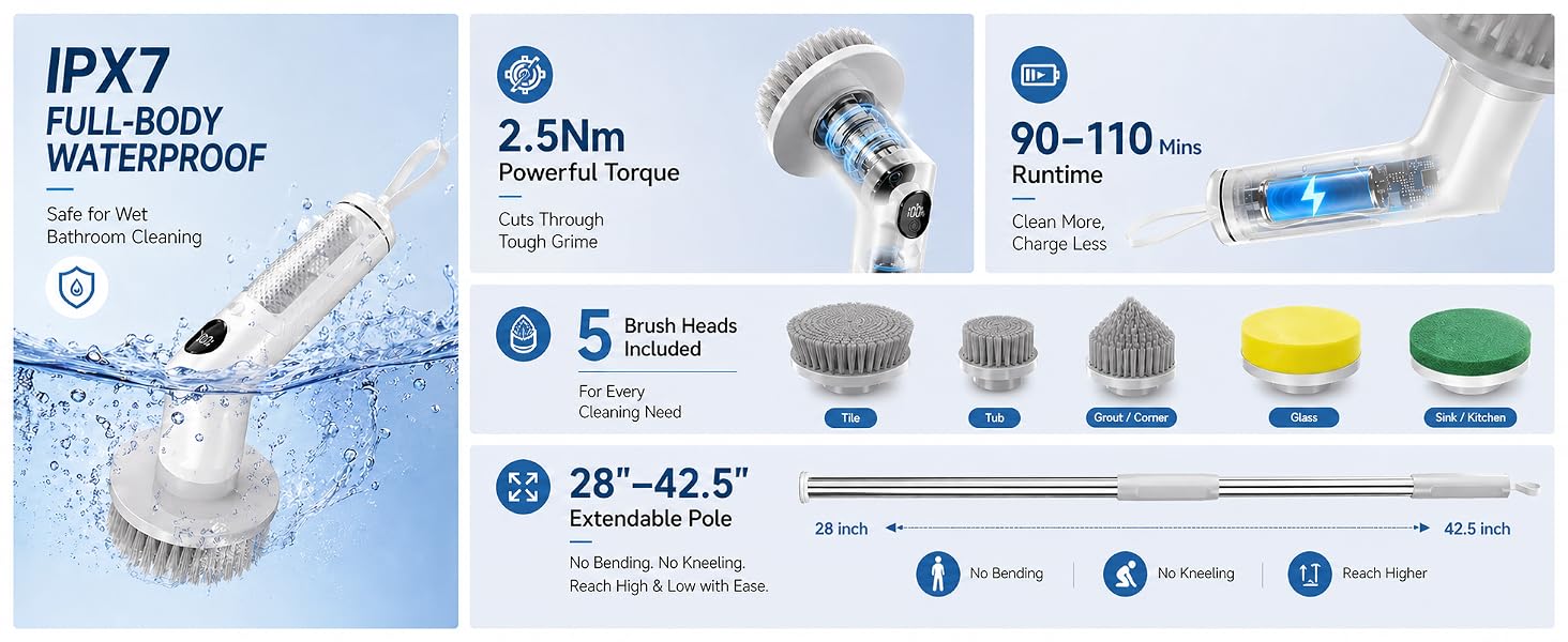 Electric Spin Scrubber