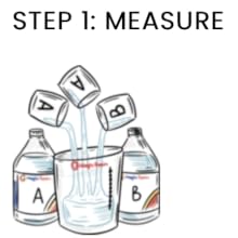 Measure