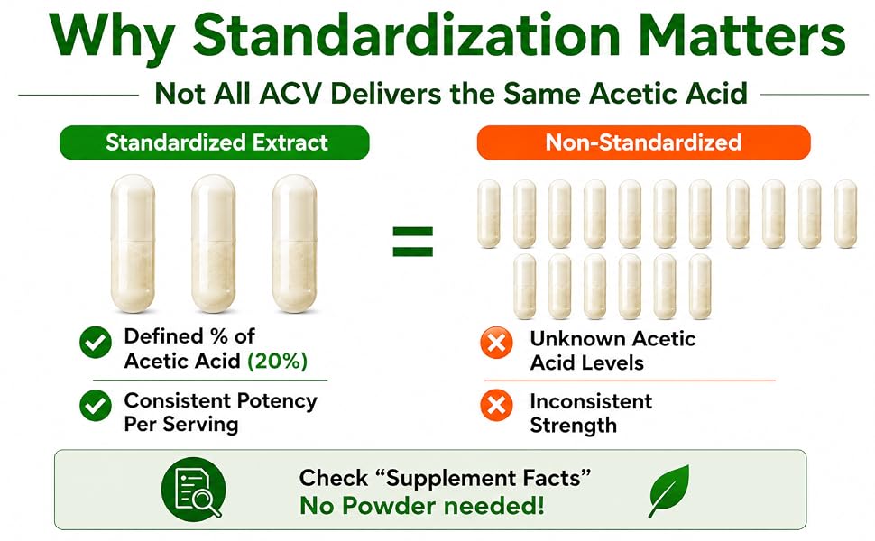 acv apple cider vinegar extract hcl herbal code labs capsules tablets powder turmeric spirulina