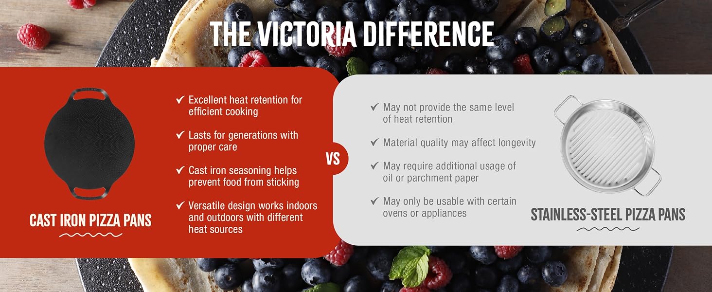 Comparison of cast-iron and stainless-steel pizza pans.