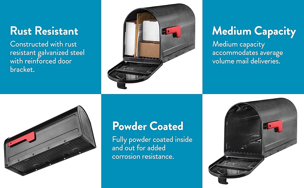 rust resistant, powder coated, medium capacity