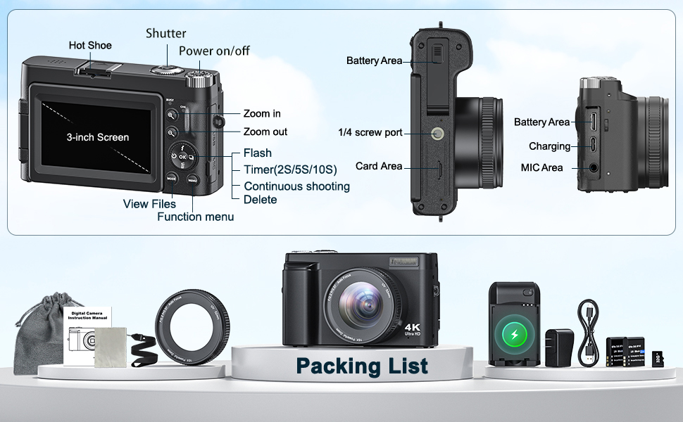 digital camera