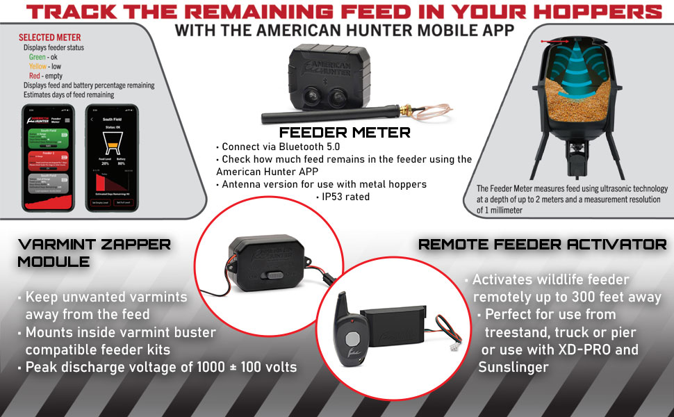 feeder kits accessories