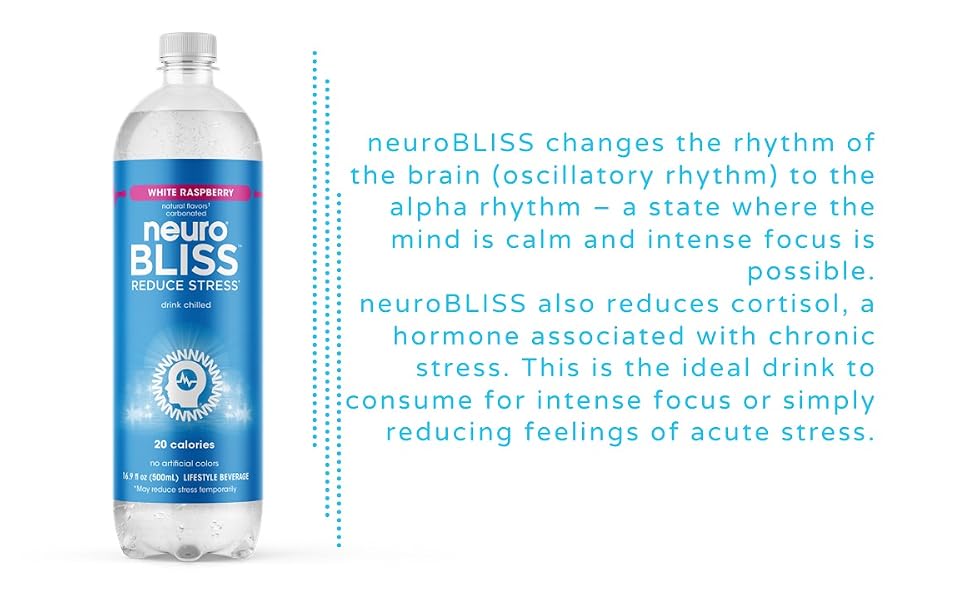 neuroBLISS White Raspberry