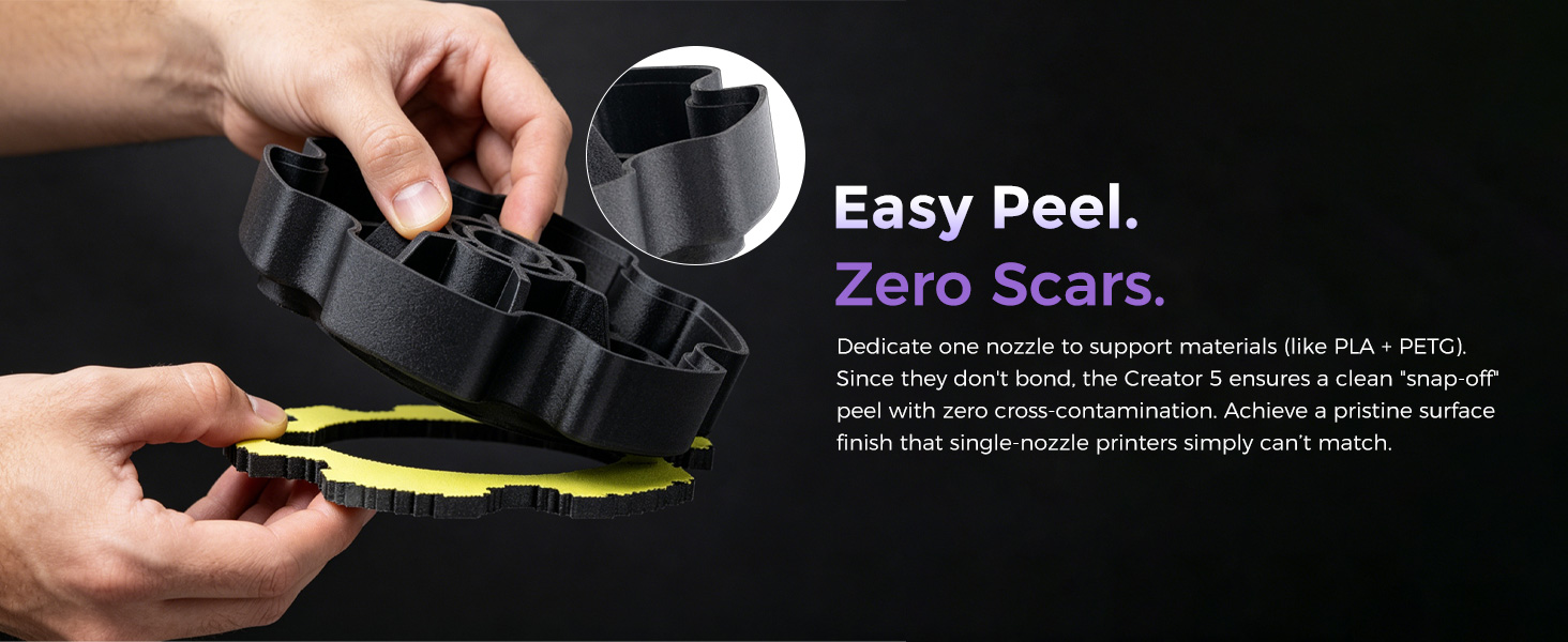 3 d printer adults