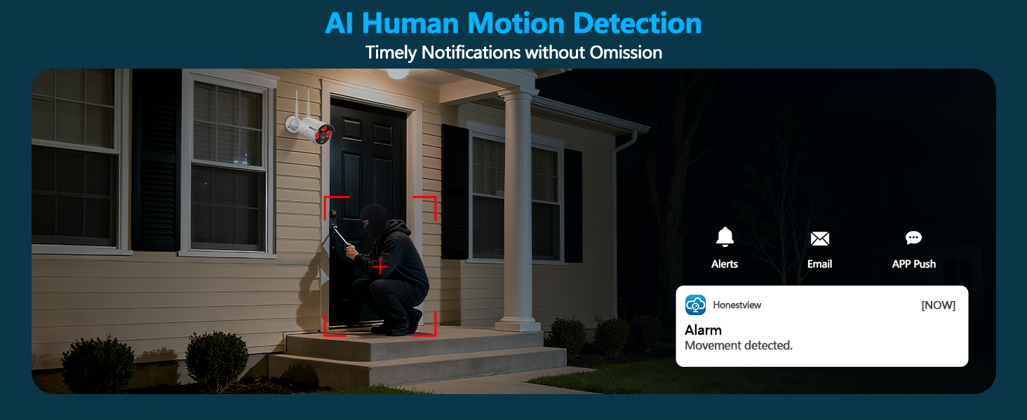 AI Human Detection