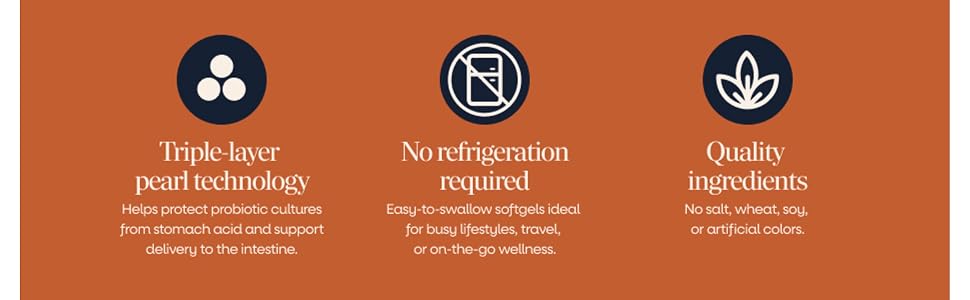 Icons for triple layer softgel no refrigeration required and quality ingredients over text