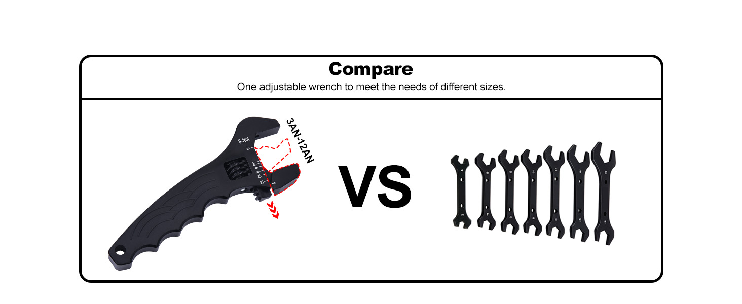 Compare