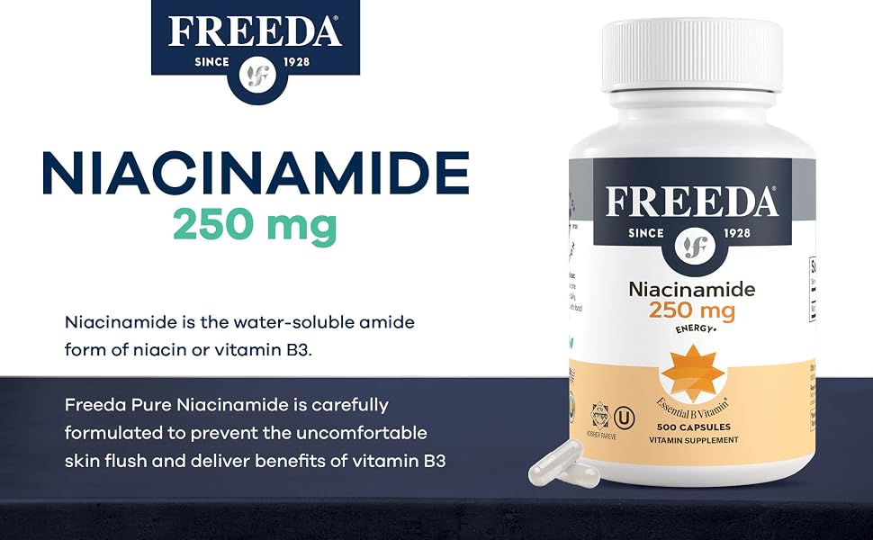 Niacinamide Capsules