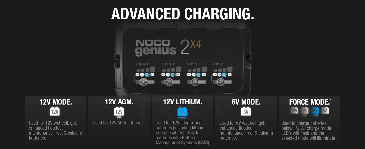 car battery charger 12v 6v automotive trickle maintainer fast multiple vehicle riding mower small