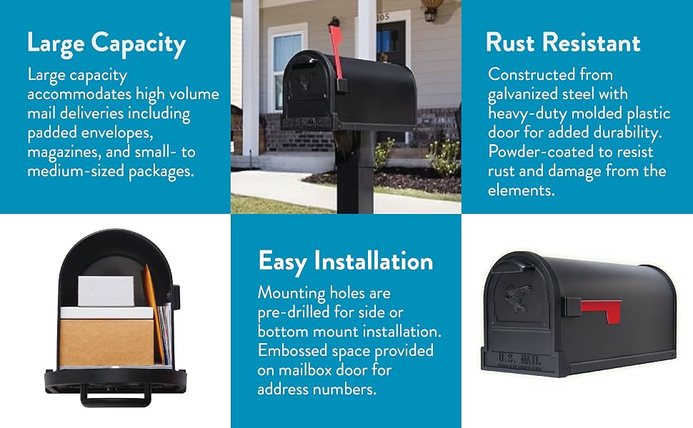 Large capacity, rust resistant, easy installation