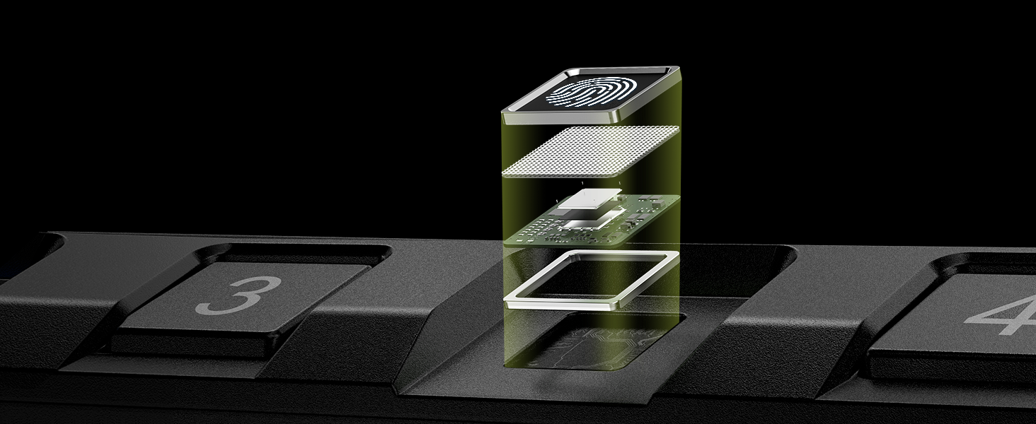 fingerprint safe