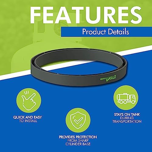 Mopeka Tank Halo - Propane Cylinder Gas Tank - Ring Base For Propane Tank - Cylinder Propane Tank - Compatible with Wireless Propane Gauges