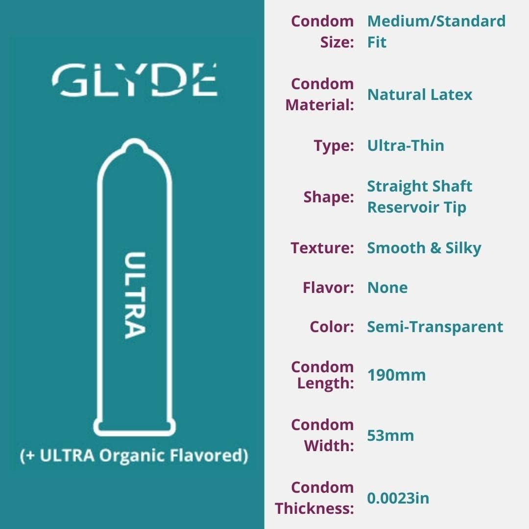 GLYDE Ultra Standard Fit Condoms - Ultra-Thin Medium Size - 12 Count, 53mm | Fragrance-Free, Lightly Lubricated, Body-Friendly, Vegan Formula Condoms, Strong and Secure Fit for Comfort and Natural Feel