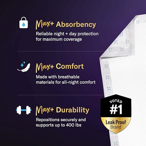 Chucks® MAX+ Hospital Bed Pads Disposable Adult 36 x 36 Incontinence Pads - XXX-Large Pee Pads for Elderly Adults. Extra Heavy Duty Absorbency