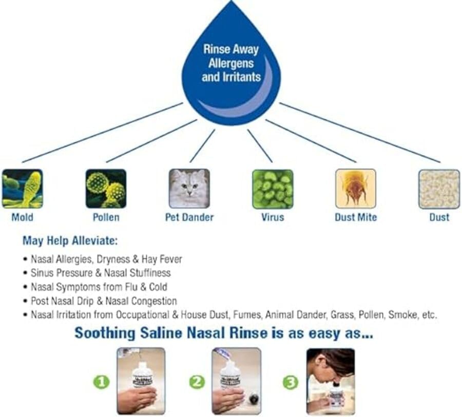 NeilMed Sinus Rinse All Natural Relief Premixed Refill Packets 100 Count (Pack of 1)