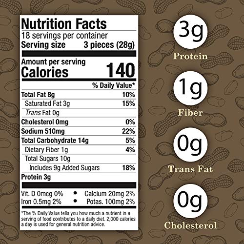 Virginia Diner Old-Fashioned Peanut Squares Candy, Virginia Peanuts -18oz Tin