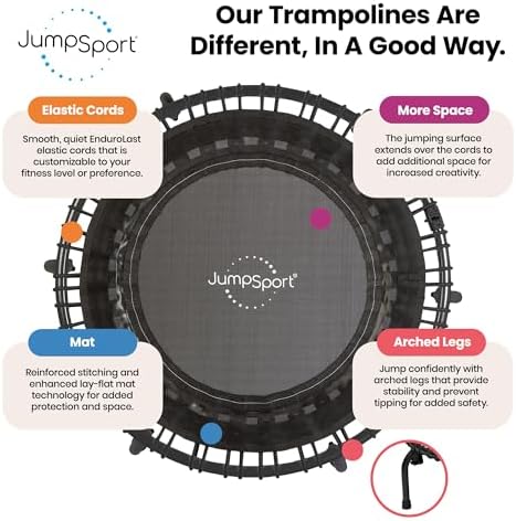 JumpSport 39" Premium Fitness Trampoline Exercise Rebounder 30 Adjustable Bungees 275 lb Wt. Rating