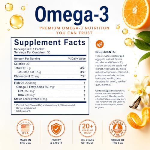 Coromega - Omega 3 Fish Oil Supplement - 30 Squeeze Packets - 650mg | Orange Flavor, 3X Better Absorption Than Softgels, Easy To Take, No Fishy Aftertaste, Convenient Daily Serving