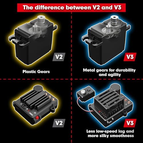 HYPER GO H14BM V3 1/14 Brushless RC Cars for Adults Fast 50 mph, RC Trucks 4X4 Offroad Waterproof, Electric Powered High Speed RC Car