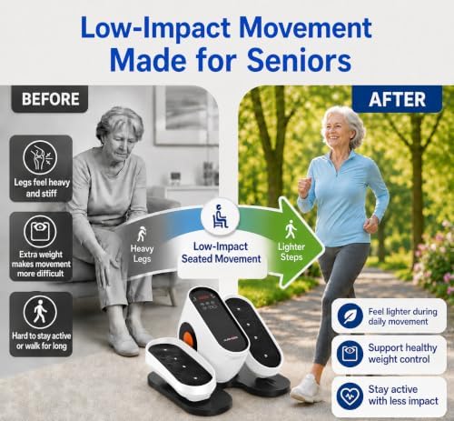 Under Desk Elliptical, Quiet Motorized Leg Exerciser with Remote Control | Quiet pedal exerciser for seniors, home and office use