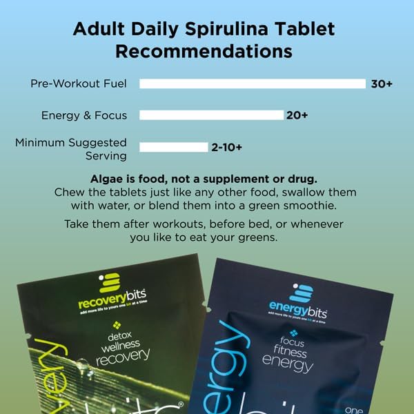 ENERGYbits/RECOVERYbits - Organic Spirulina & Chlorella Tablets - Single Serving Sample Packs - Algae Superfood - High Protein