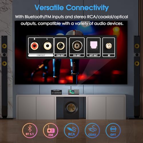 Douk Audio B1FM Bluetooth 5.1 Receiver DAC, HiFi Stereo Music Player with LDAC & aptX HD, Premium FM Radio, Optical & Coaxial Digital Outputs