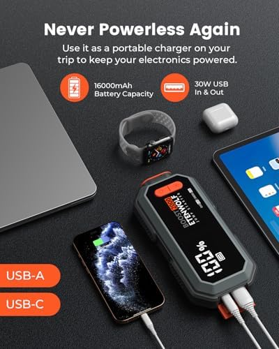 Car Battery Jump Starter Portable, 2000A Peak Jump Box 12V Car Jump Starter | for up to 8.0L Gas and 6.5L Diesel Engines