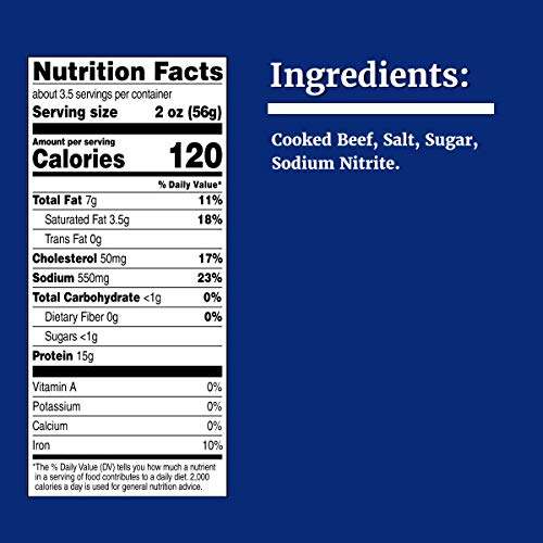 Libby's Corned Beef, Ready to Eat Canned Meat, 14g Protein Per Serving, 12 oz. Can