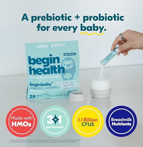 Begin Health Beginbaby® Prebiotics and Probiotics for Infants 0-12 Months | Baby Formula Prebiotic + Probiotic Powder with 2'-FL HMO's & B. Infantis for Optimal Digestion | 28-Packs - Unflavored