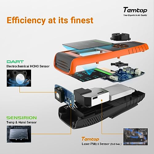 Temtop Air Quality Monitor PM2.5 PM10 Particle Counter, Formaldehyde, Temperature, Humidity