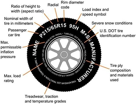 eCustomrim 2-Pack Trailer Tire Rim Assembly ST175/80D13 LRC 4 Lug White | 175/80 D 13 Inch Load Range C 6 Ply Tire