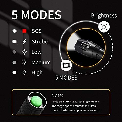 Whaply LED Flashlights