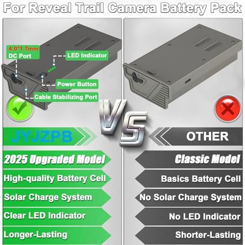 Rechargeable Reveal Lipo Lithium Battery for Trail Camera Reveal Pro 3.0 | for Reveal Cellular Trail Camera Pro 3.0, X Pro, X Gen 3.0, X Ultra 3.0