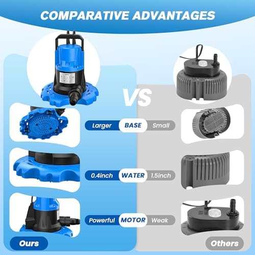 1 HP Automatic Swimming Pool Cover Pump, 5000 GPH Submersible Pumps with 3/4” Check Valve Adapter & 25ft Power Cord, Water Removal for Pool