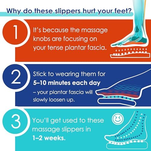 BYRIVER Blood Circulation Foot Massager for Healthy Leg Feet, Cold Leg Therapy Massage Tools, Healthcare Slippers Sandals Shoes