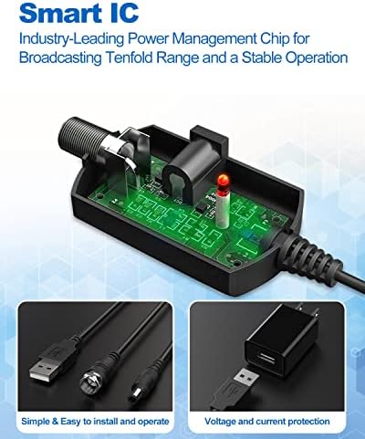 TV Antenna Indoor, Digital Amplified Indoor HDTV Antenna, 1080p VHF UHF Television Local Channels Detachable Signal Amplifier and 16.5ft Long Coax Cable