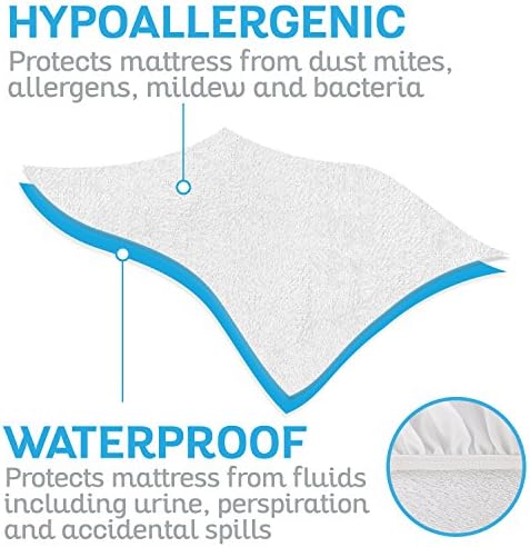 Sures Waterproof Mattress Protector - California King Size Bedsheet | Fitted Machine Washable Bed Sheet - Vinyl Free Bedwetting Cover Pad - for Kids, Adult, Elderly