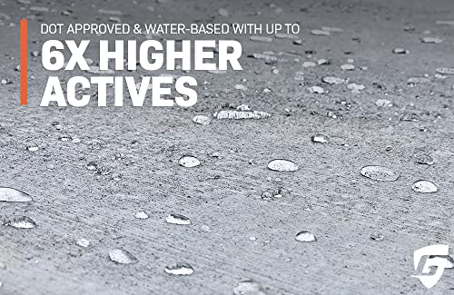 Siloxa-Tek 8500 Ready to Use - 1 Gallon Penetrating Concrete Sealer, Water and Salt Repellent. Clear