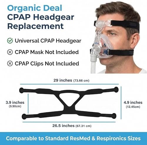 Universal CPAP Headgear Strap – Replacement for Philips Respironics Headgear & ResMed CPAP Supplies – CPAP Mask & Head Strap (Mask, Clips NOT Included)