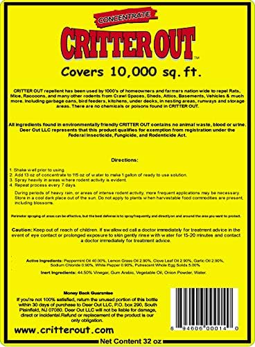Mouse & Rat Repellent: Rodent Repellent: Critter Out 1 Gallon Ready to Use | Mouse & Rat repellent, Peppermint Oil Repellent, Get Rid of Rats, Prevent Nesting, Stops Chewing, Protect Engine Wiring